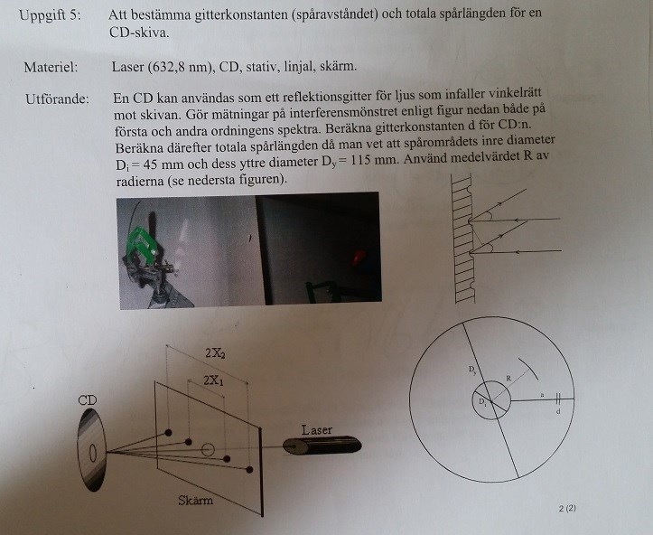 Vad Kostar En Cd Skiva