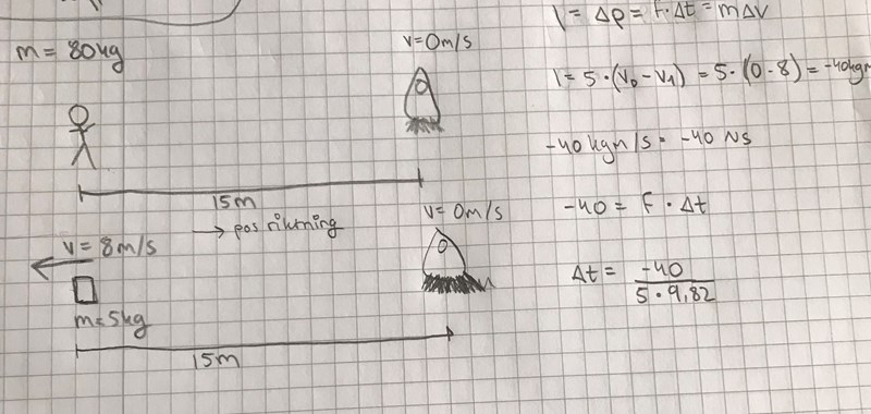 Hur Lång Tid Tar Det Att Komma över Otrohet