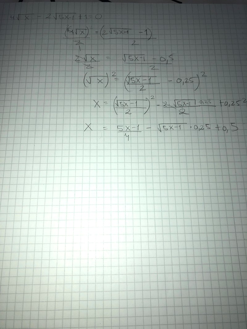 Rotekvation Matematik Matte 2 Algebra Pluggakuten