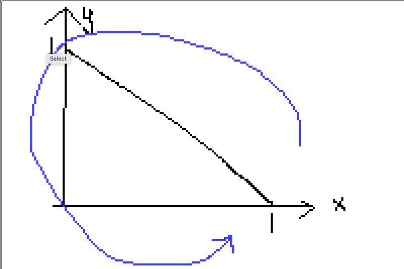Ytnormal Stokes sats (Matematik/Universitet) – Pluggakuten