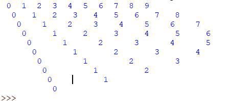 phyton loop (Programmering/Python) – Pluggakuten