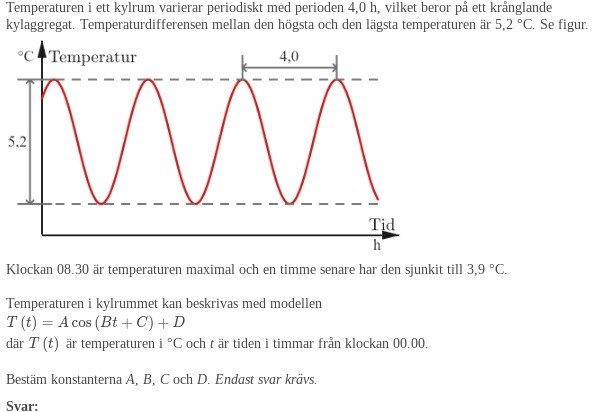 Hur stor är perioden? (Matematik/Matte 4/Derivata) &ndash; Pluggakuten