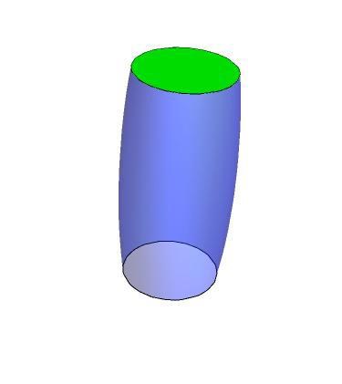 Ytnormal Gauss sats (Matematik/Universitet) – Pluggakuten