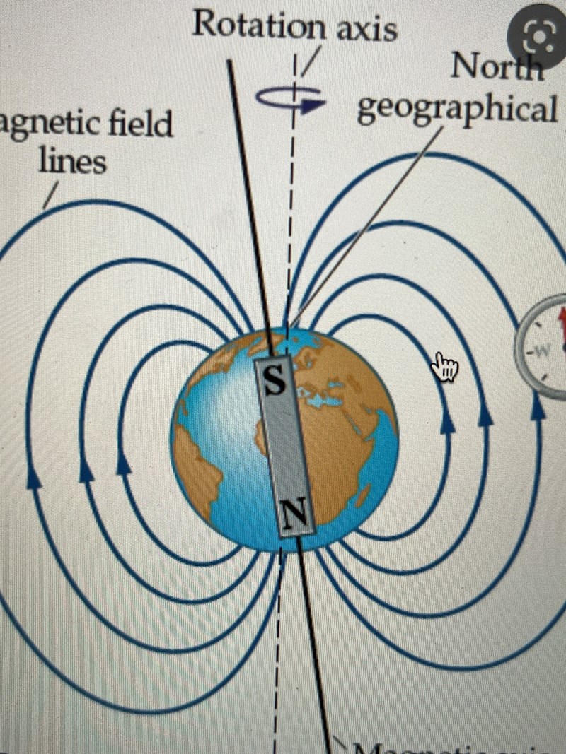 Jordens (Fysik/Fysik 2) Pluggakuten