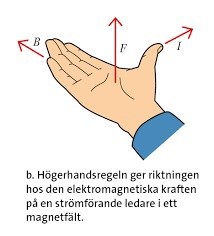 skillnaden mellan tumregeln och högerhandsregeln? (Fysik/Fysik 2) –  Pluggakuten