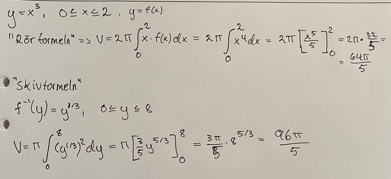 Rotation Formeln Volym vid rotation kring y-axeln. (Matematik/Universitet) – Pluggakuten
