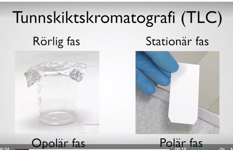 TLC - fungerar hur? (Kemi/Kemi 2) – Pluggakuten