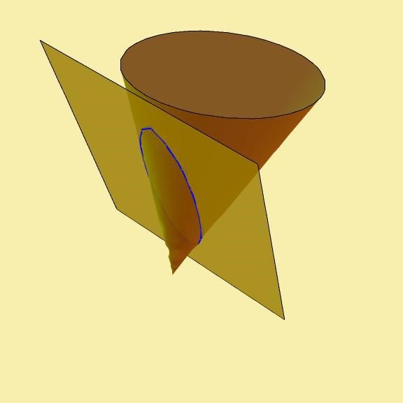 Ytnormal Normalvektorn (Matematik/Universitet) – Pluggakuten