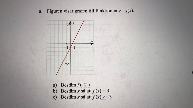 Vad är X Upphöjt Till 2
