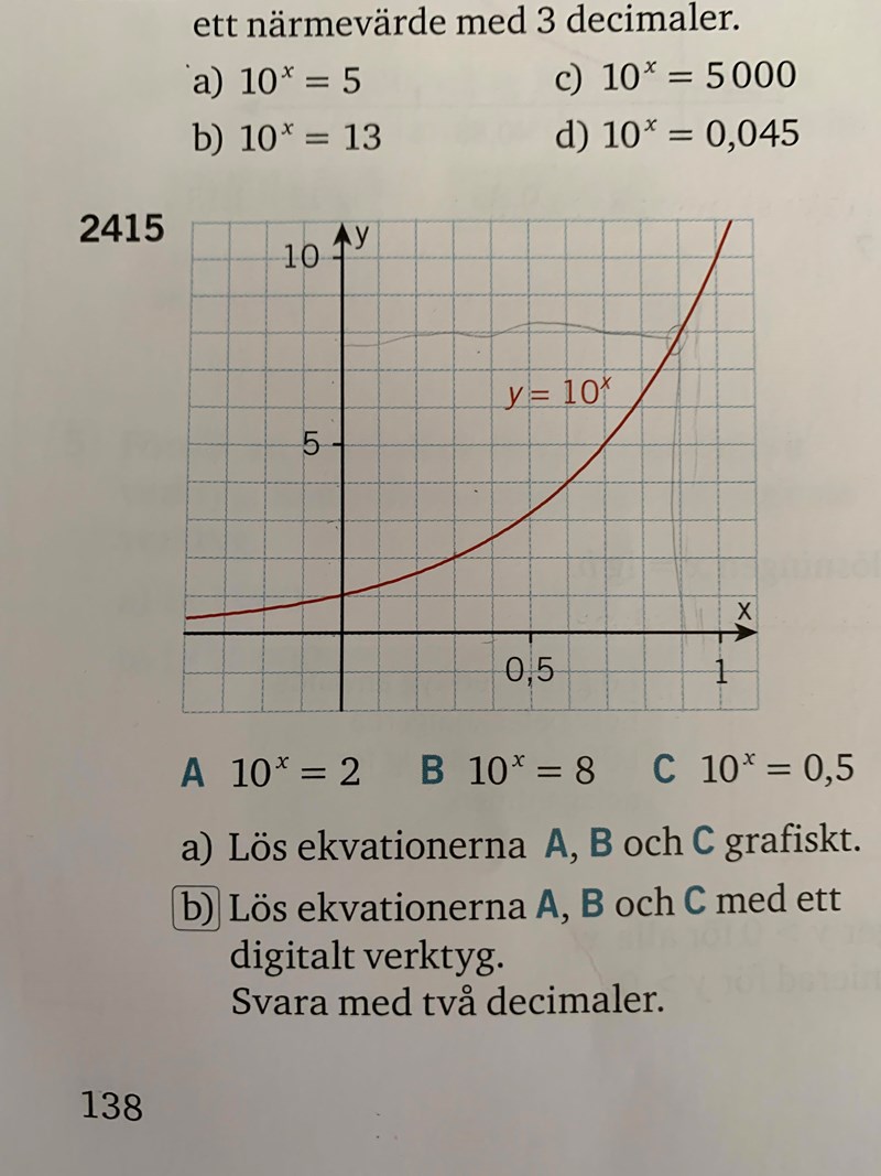 Logaritmer (Matematik/Matte 2) – Pluggakuten
