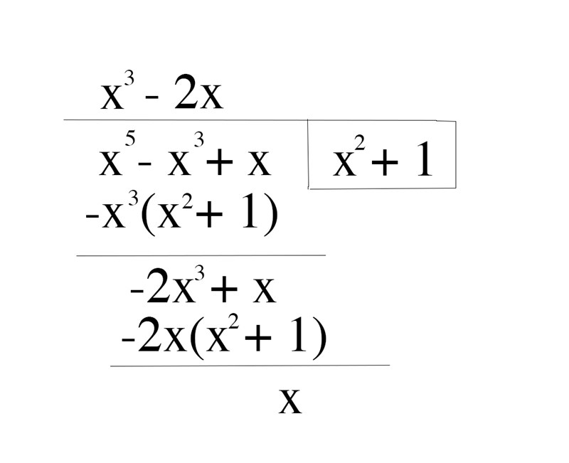 Polynomdivision med liggande stolen (Matematik/Matte 4) – Pluggakuten