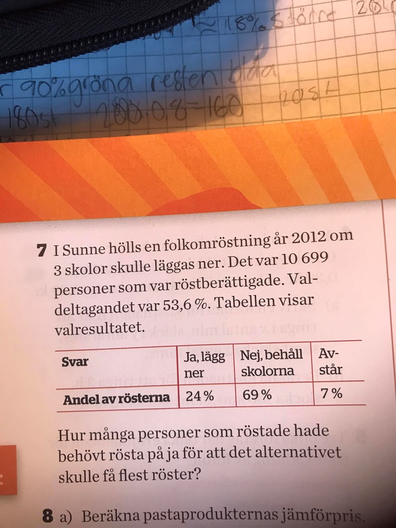 Rakna Ut Hur Manga Procent Man Jobbar