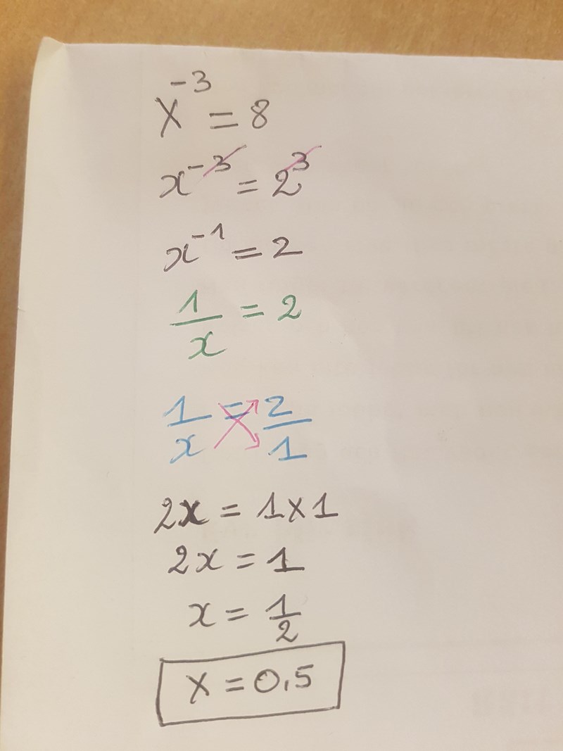 Hur Räknar Man Ut Procent Utan Miniräknare