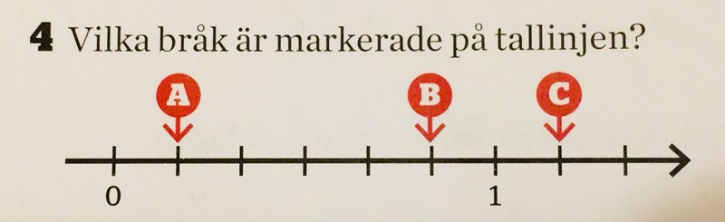 Hur Skriver Man Bråk På Datorn