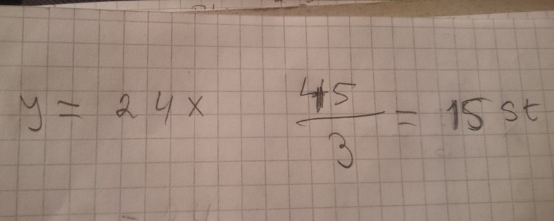 Lättaste Sättet Att Bli Miljonär