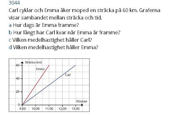 Koordinater (Matematik/Årskurs 9) u2013 Pluggakuten
