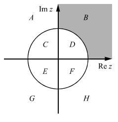 Var Kan Z 2 Ligga Matematik Matte 4 Komplexa Tal Pluggakuten