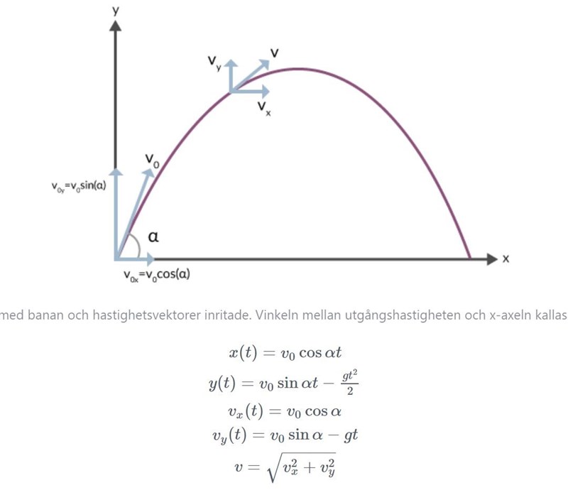 Fysik 2 kapitel 4-24. Kraft och rörelse (Fysik/Fysik 2) – Pluggakuten