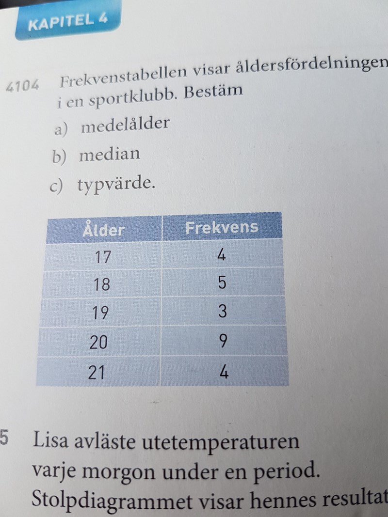 Hur Räknar Man Procent Av Något