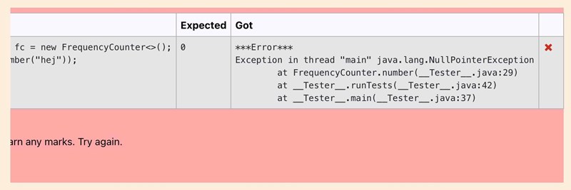 Implementera klass. Map används. (Programmering/Java) – Pluggakuten