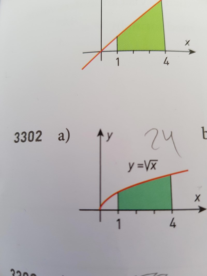 Hur Räkna Ut Roten Ur